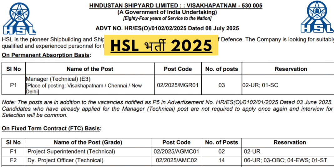 HSL में निकली भर्ती, नहीं देने पड़ेगी कोई लिखित परीक्षा, वेतन 60 हजार से 1 लाख तक